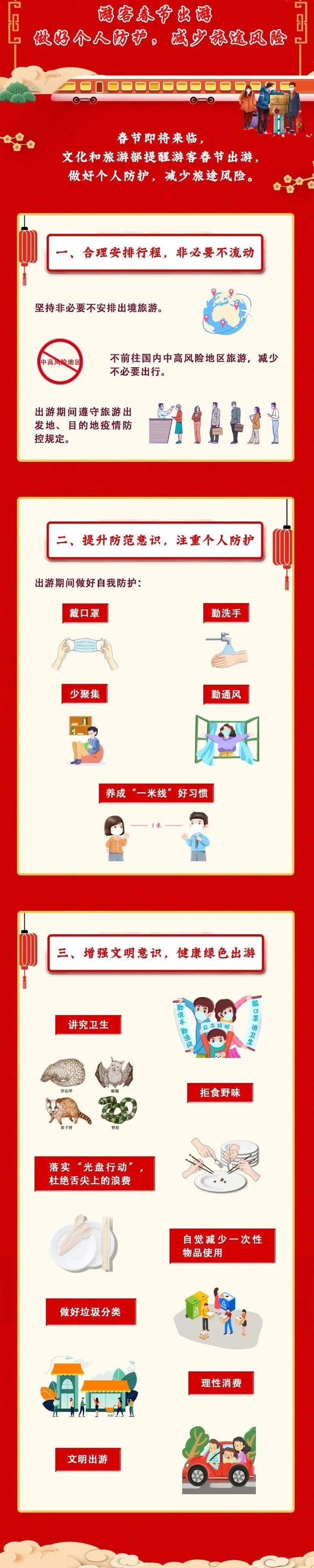 巢湖|【文明旅游】春节出游提醒