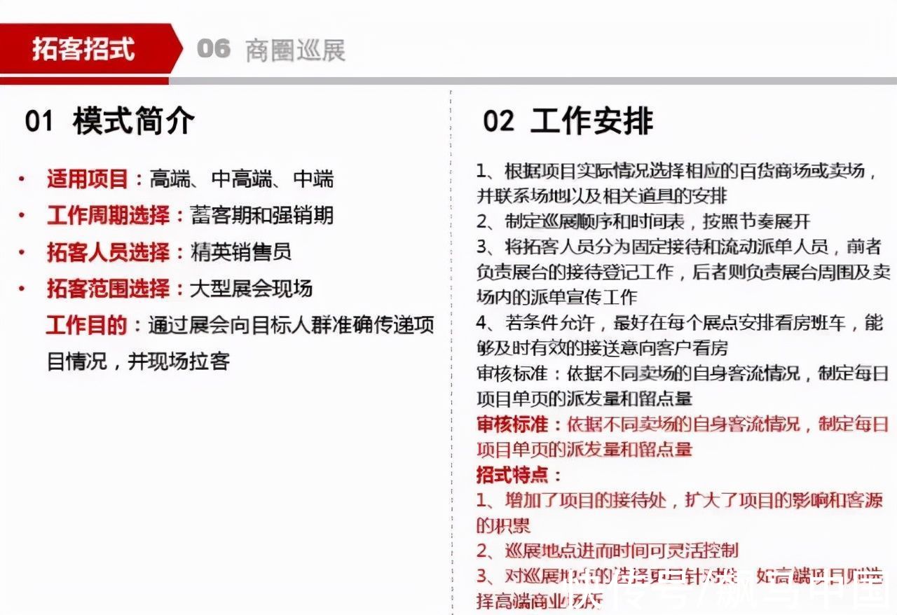 地产营销人|十二种经典拓客方法，每个地产营销人都该学习