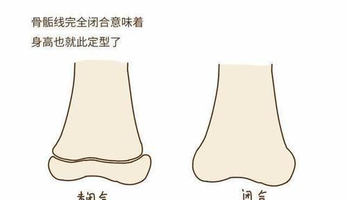 配料表|孩子喝不喝牛奶，20岁后差距便能拉开，想要娃再蹿10cm5件事必做