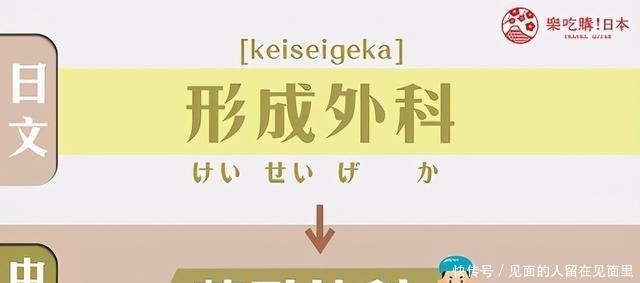 日本的「整形外科」诊所其实不能整形!可别搞错挂号闹笑话哦