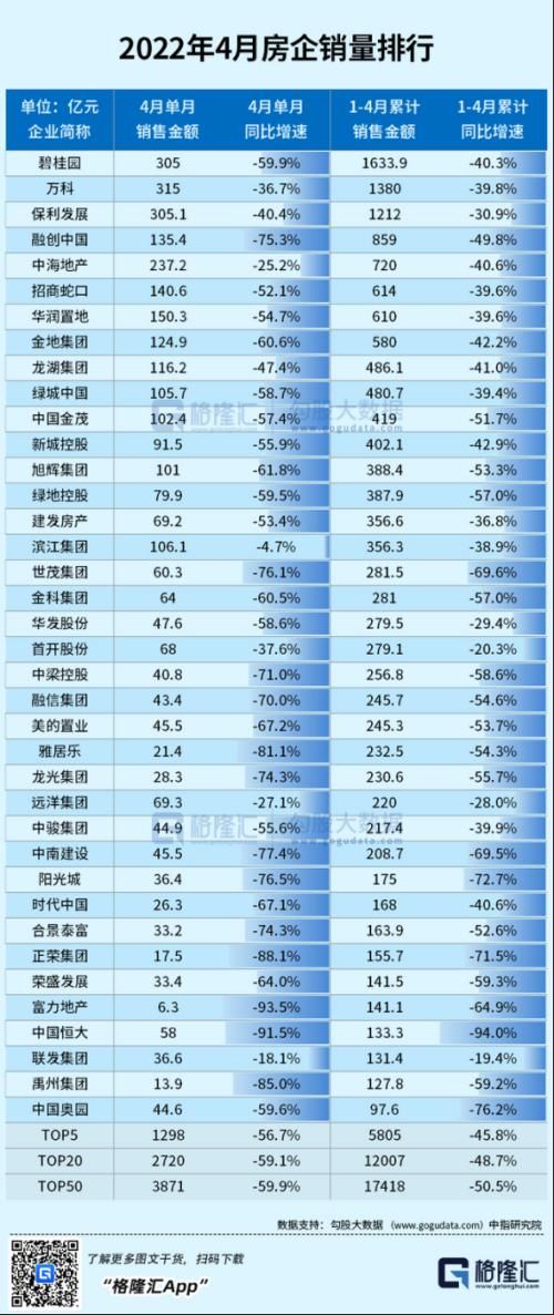 地产股|房地产股反弹,见好就收