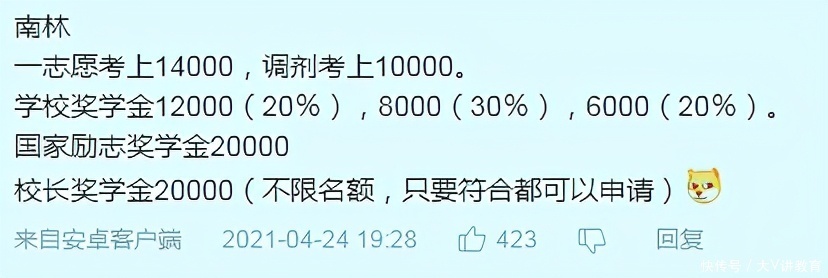 考上就给钱？研究生“收入”排行榜，这所大学一年给5万就离谱！