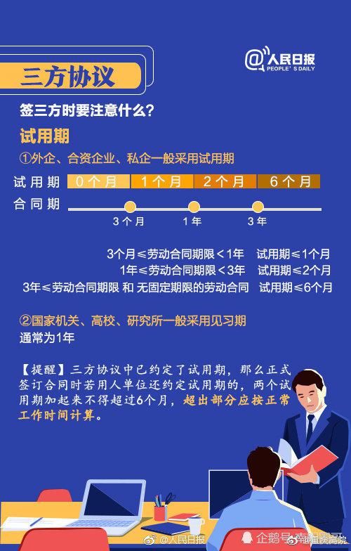 就业|教育部：不准以任何方式强迫毕业生签就业协议，避“坑”指南来了