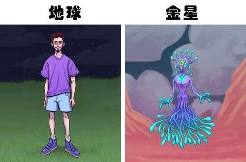 存活 如果能够存活,人类在7个不同星球上的样子