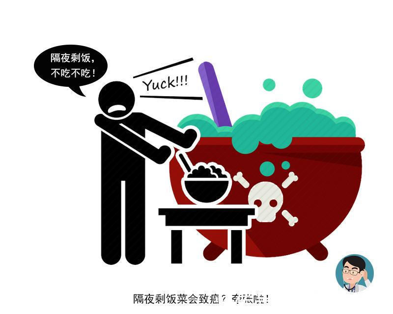 消化道癌|隔夜剩菜吃了会致癌都2021年了，这则谣言还要忽悠多少老人