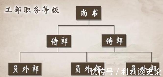 林如海|林黛玉真的出身寒微?林如海送黛玉去贾家,竟是为了转移财产