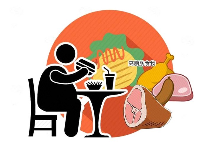 发病|结直肠癌背后有因!4个因素不及时纠正,怕是早早给肠道害惨