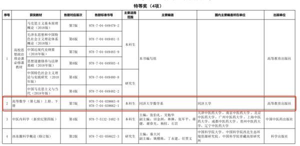 修订|别紧张，《高数》又拿了个特等奖……