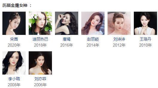 宋茜金鹰女神造型邋遢惹吐槽,膀大腰圆堪称灾难,被嘲历届最丑