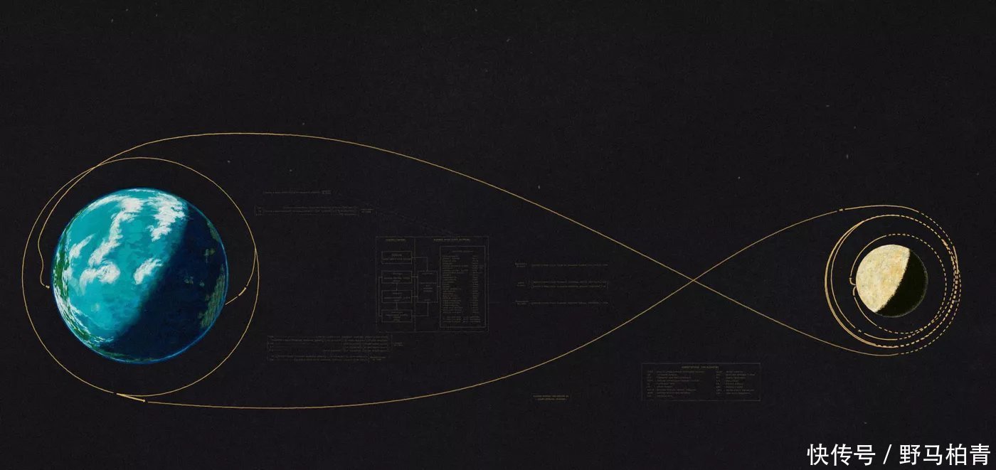 月球上沒有火箭和發射塔,美國人是如何返航的科學家搭順風車
