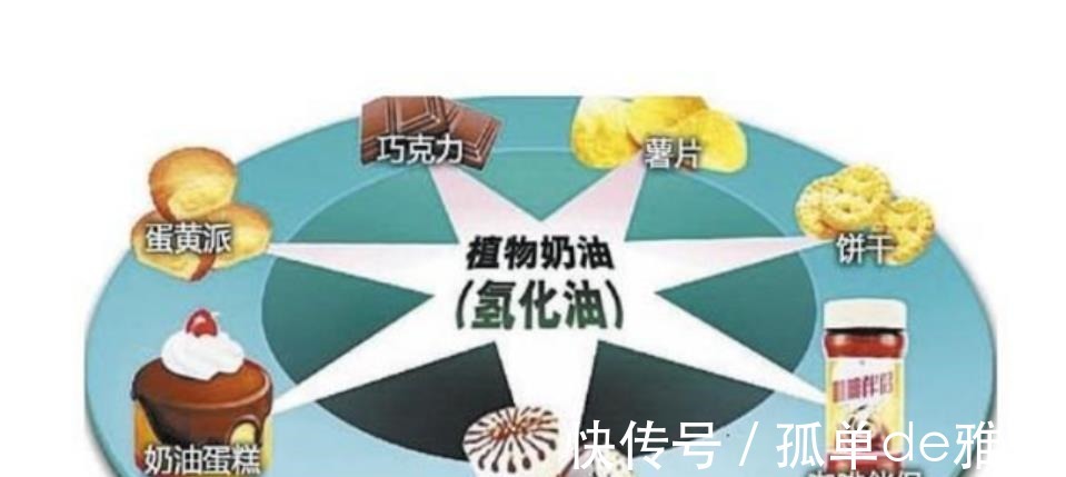 胆固醇|低密度脂蛋白升高有什么症状少碰4种食物，帮助血脂慢慢稳定