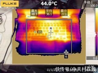 烤机测试|无界游戏本惠普VICTUS光影精灵7满负荷运行竟然只有30余度