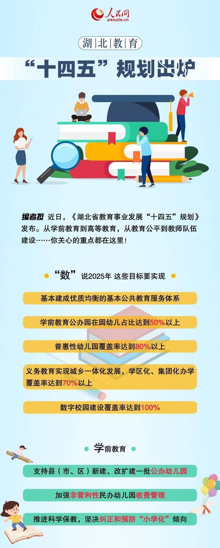 湖北省|一图读懂湖北教育“十四五”规划 将在武汉长江新区建大学城