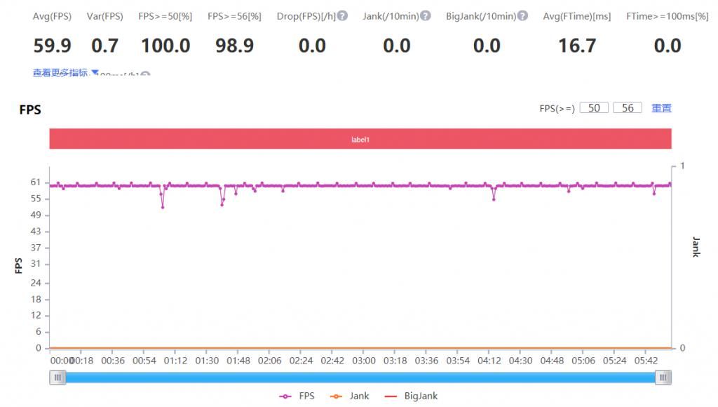 入手|Redmi Note 9 Pro 评测：大底一亿像素，千元即可入手