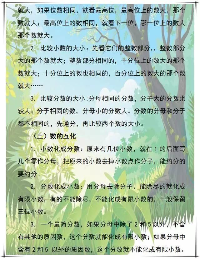 太完整了！小学1-6年级数学公式+定律一网打尽！