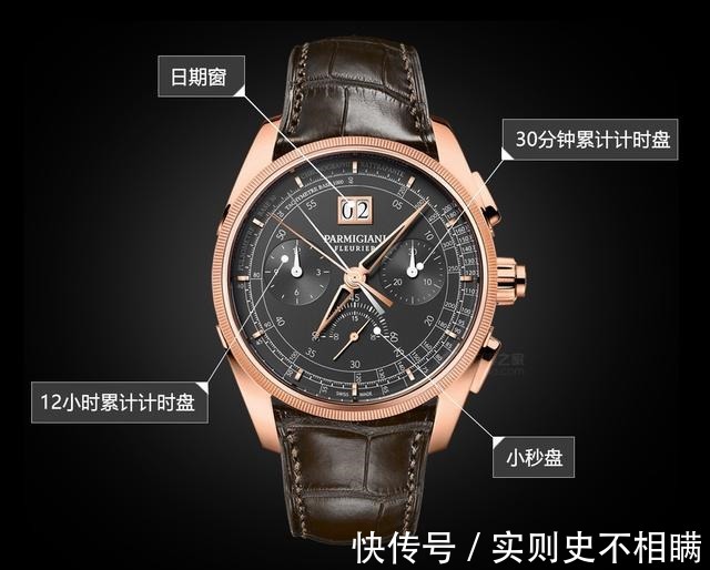 脉搏计$现代绅士的高品位 品鉴帕玛强尼Tonda Chronor Slate腕表！