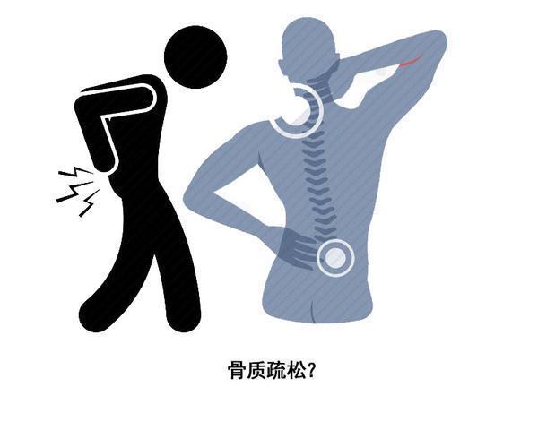 世界更年期关怀日:何时进入更年期?出现5个迹象,基本就可确定