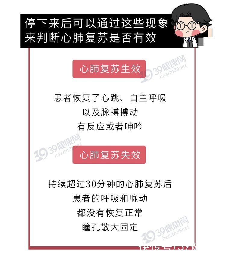 中华急诊医学杂志|越来越多年轻人猝死，再次提醒：猝死来临前，身体会发出6个信号