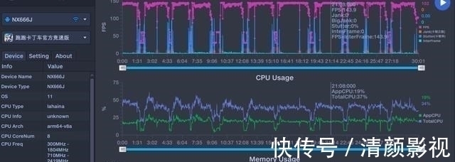 红魔|低价骁龙888来了，2199买到128G大内存，不是小米更不是OPPO