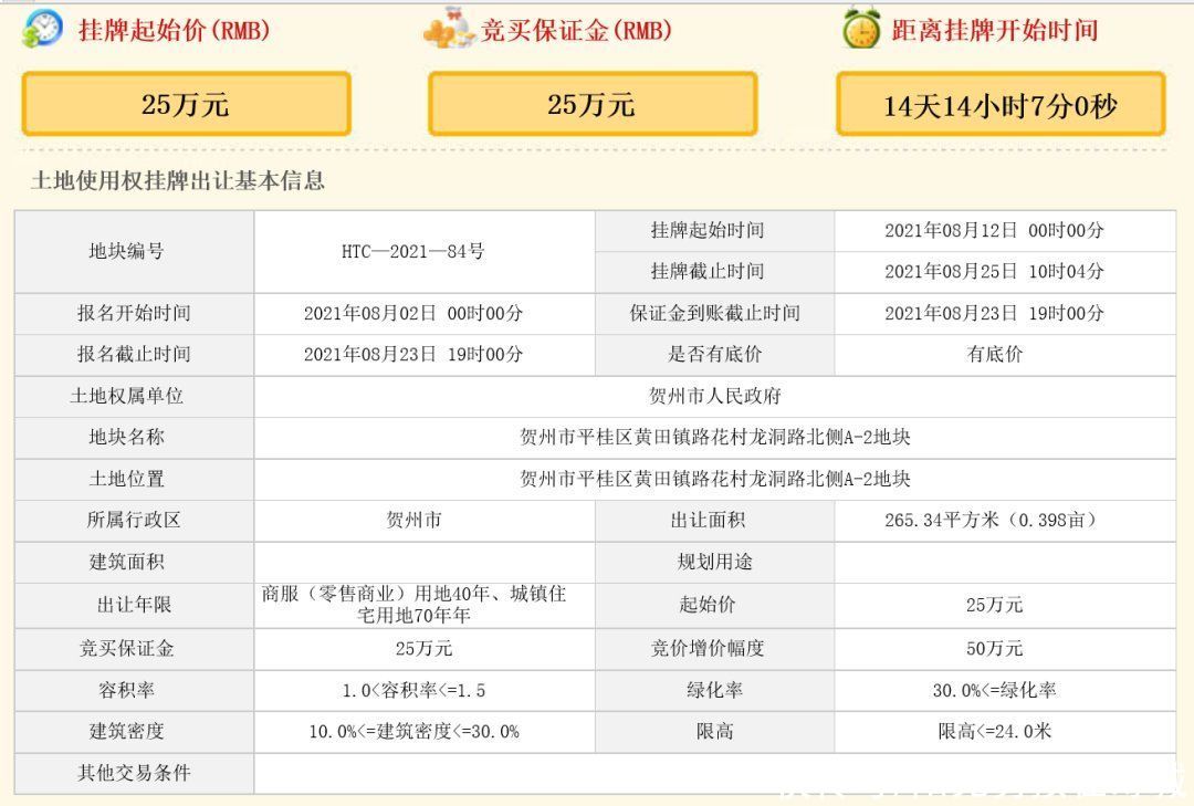 商服|「土拍预告」8月贺州将挂牌出让25宗国有建设用，面积866316.4㎡
