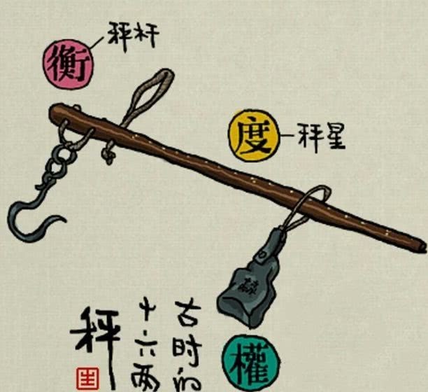 标准|古人为何以十六两为一斤?是在警示生意人,不能昧良心