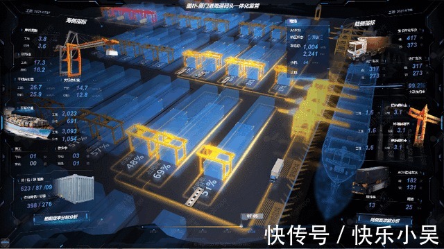 集装箱|图扑科技|智慧船舰,水运的主力军