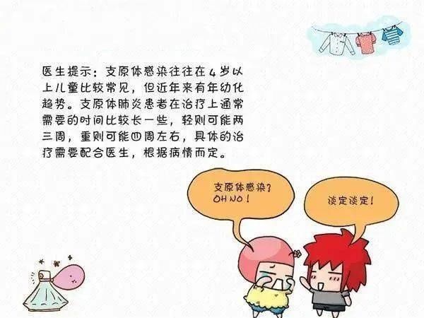 小儿感冒咳嗽慎防这些误区|育儿日历 | 感冒