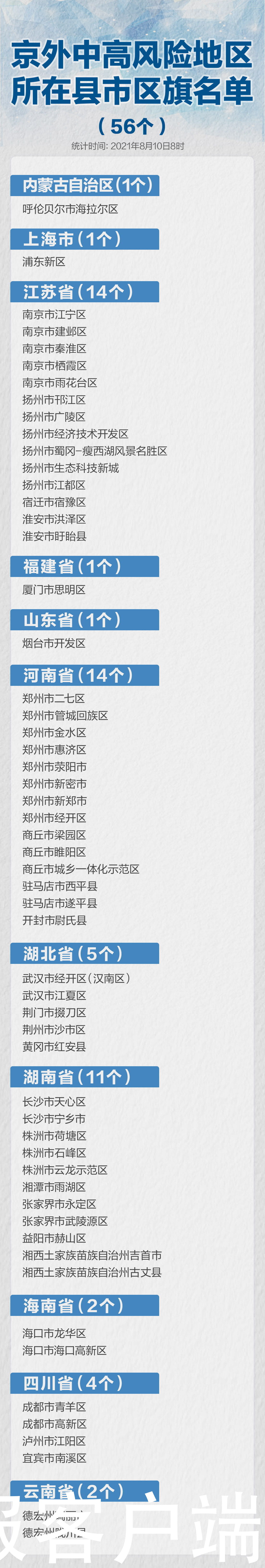 接种疫苗|本土确诊+108，在四省；56个县市区人员暂缓进京