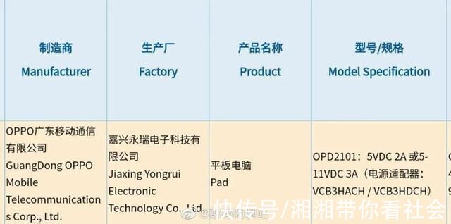 oppo|iPhone14屏幕面板曝光;RedmiK50Pro渲染图流出