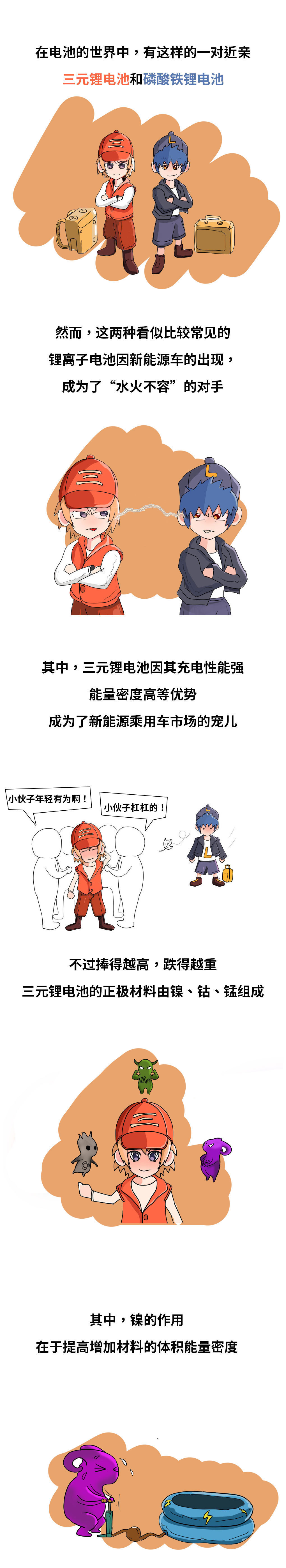 漫画|【EV视界漫画】想要安全？开个“坦克”来看你