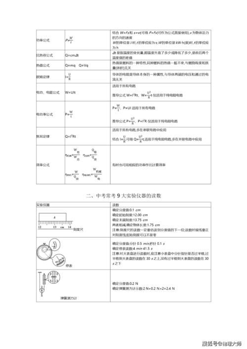 初中物理：物理复习，基础知识+练习题汇总！