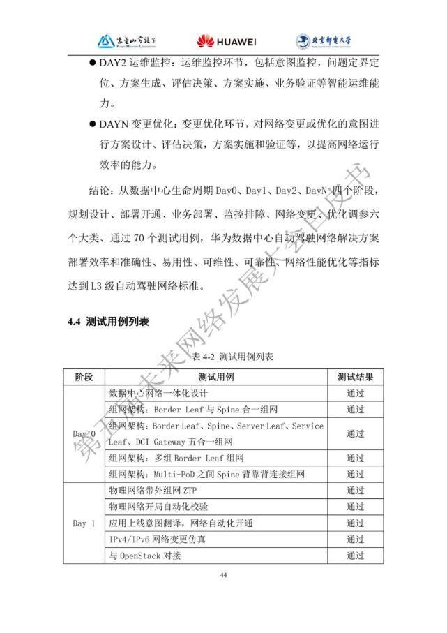 白皮书|数据中心自动驾驶网络技术白皮书