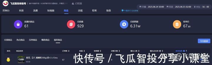 福袋|抖音直播怎么赚钱?普通人如何做好抖音直播带货?