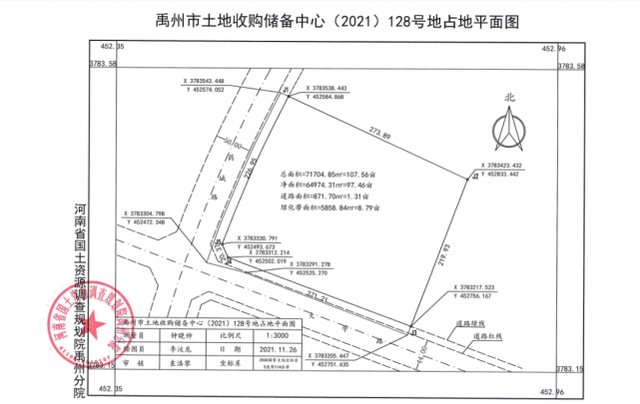 买房|禹州五宗土地即将拍卖,买房投资注意了!