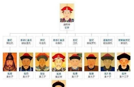 在位|他是史上在位最长的皇帝，被人编排父子不成性，姐弟成夫妻