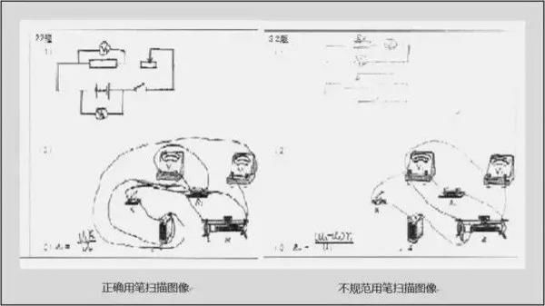 学霸|725高分学霸字迹惊艳，146分语文卷面曝光，卷面分千万不能丢！