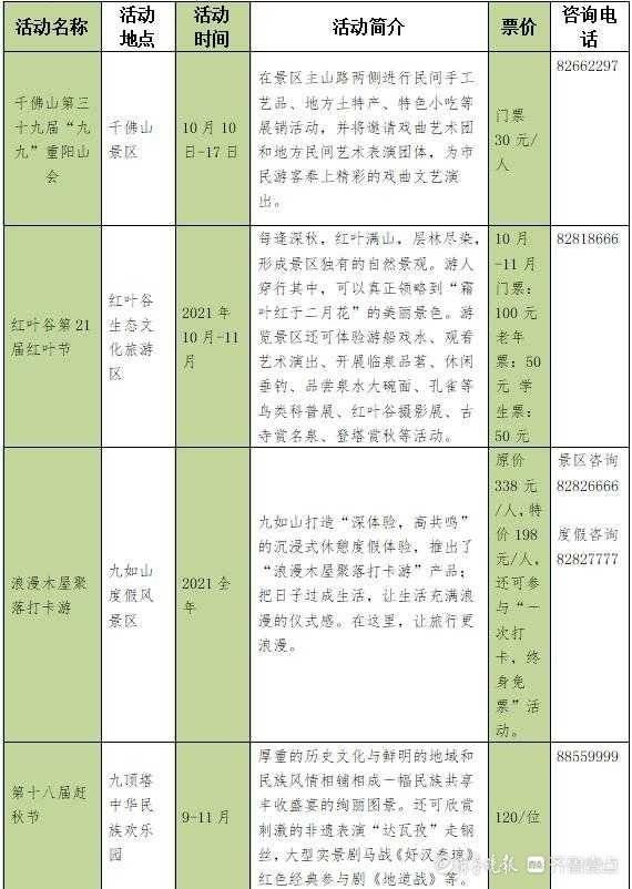 温怡|十一“嗨”泉城！济南文旅局推五大主题、百余项活动