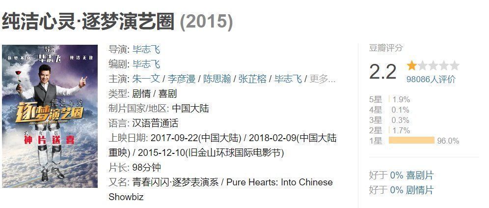 新《天龍八部》差到難以啟齒,一看導(dǎo)演瞬間懂了:常規(guī)操作而已