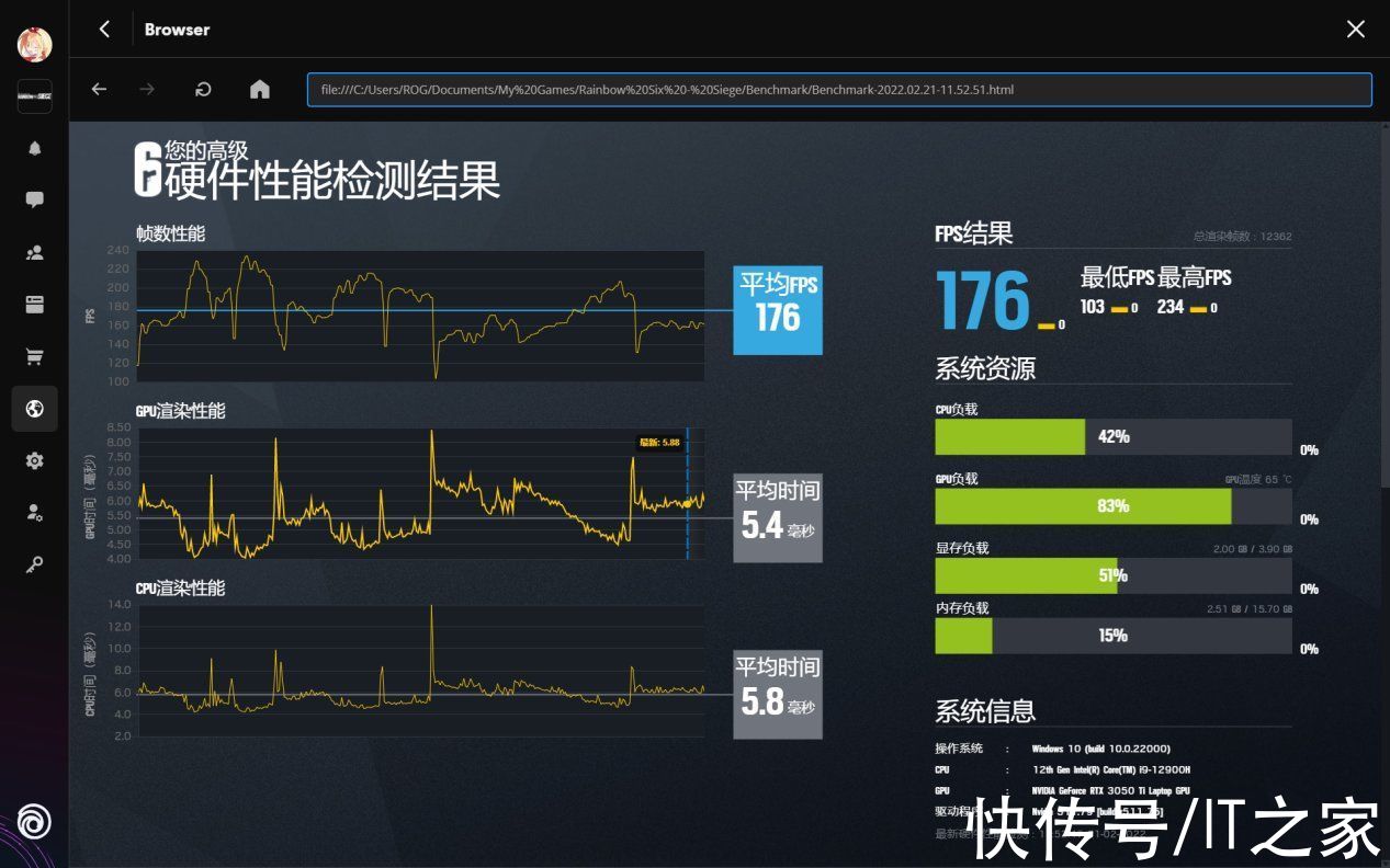 二合一|ROG 幻 X 评测：让发烧友着迷的高性能二合一