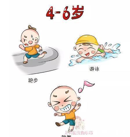 身高|注意了,你正在经历宝宝身高长得最快的季节,还不快快帮宝宝一把