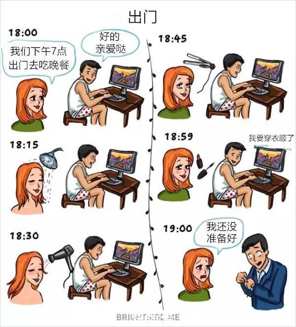 |搞笑男女本质区别