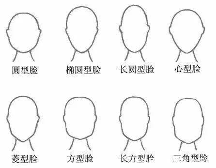不同脸型都有适合的发型,长脸不适合高马尾,圆脸留高发髻超好看