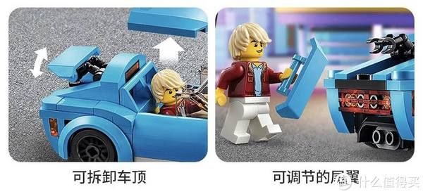 零件|达子说玩具 篇一百一十六：乐高很贵？这10款50元档乐高套装值得一看