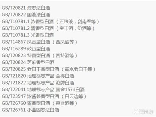 态法白酒|买白酒时,只要瓶身上是20822,不管什么品牌,都是勾兑酒