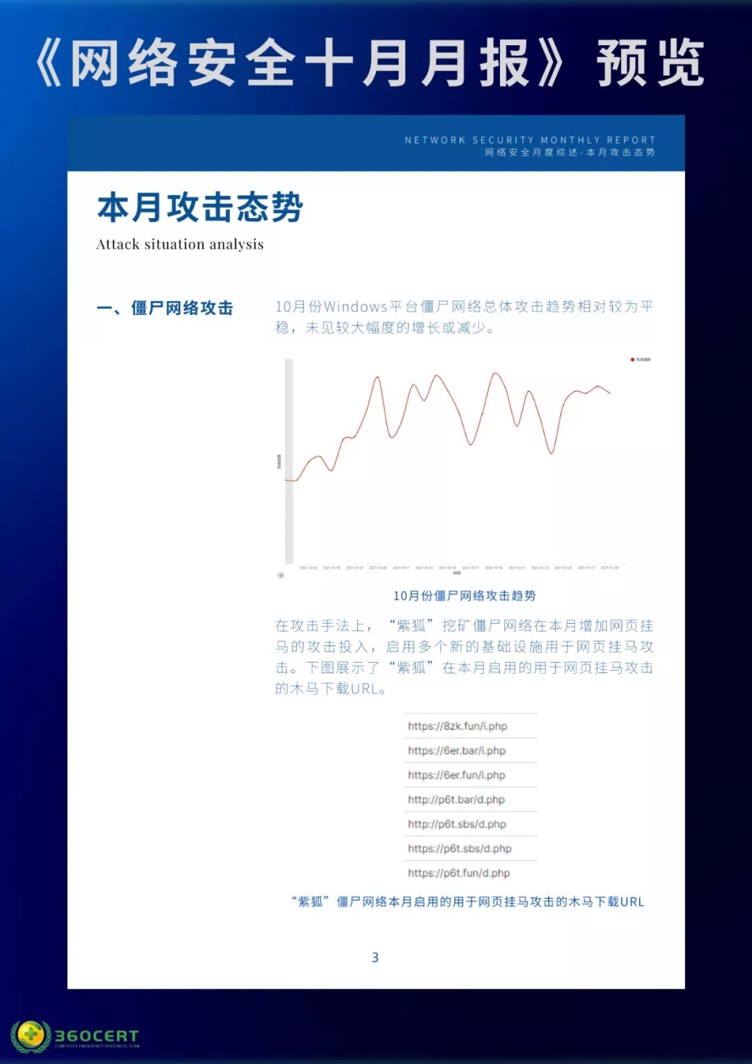 十月月报|《网络安全十月月报》
