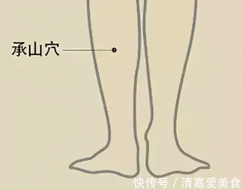厉兑穴|比食疗效果大,比吃药更安全!人体的这22个超级穴位,可要记牢了