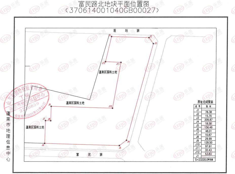 建筑面积|蓬莱区1个亿再卖3地!东部新城建面17万方住宅零售用地遗憾流拍