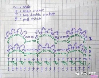  特别有范儿的“公主护腕”装饰物的钩法图解