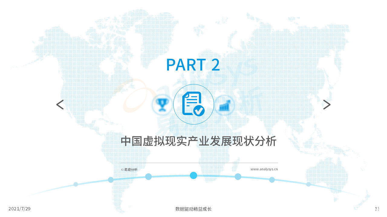 虚拟现实|2021年虚拟现实产业发展洞察