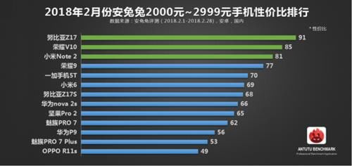 美元|【资讯】iPhone12成本公布，居然这么低？